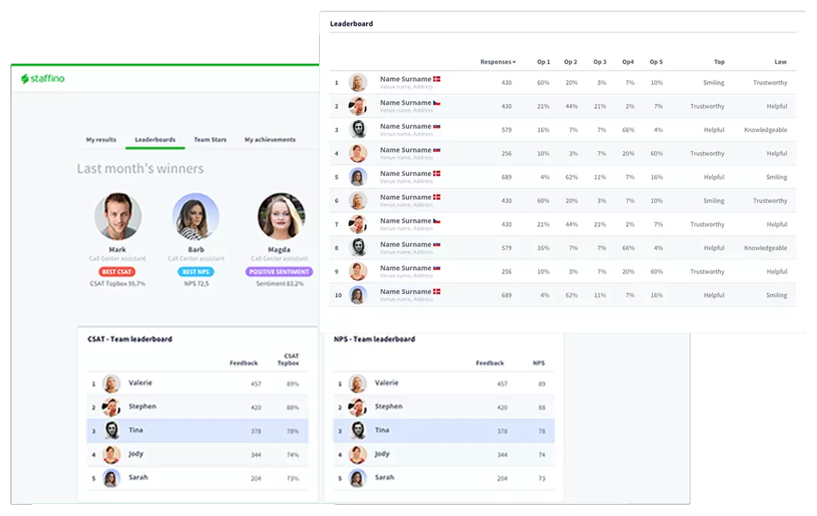 EX dashboards