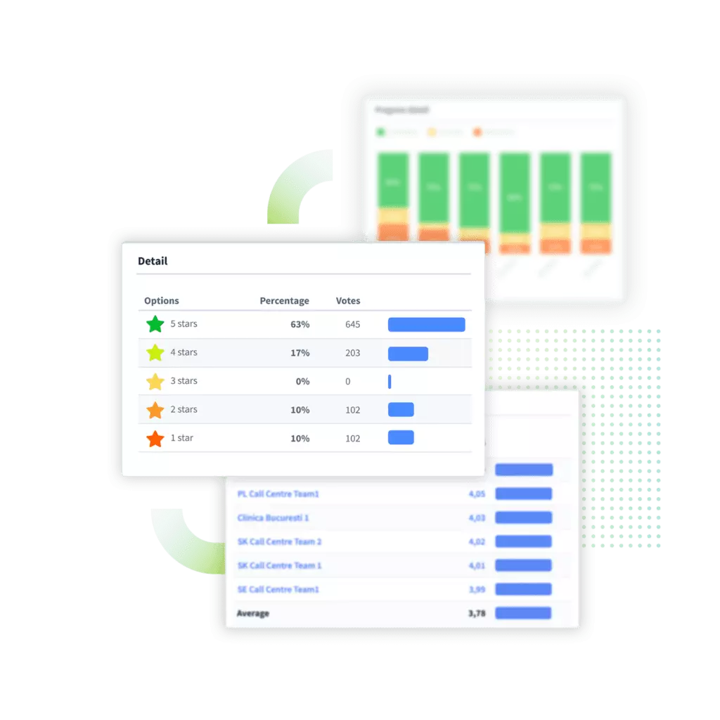 Dashboards