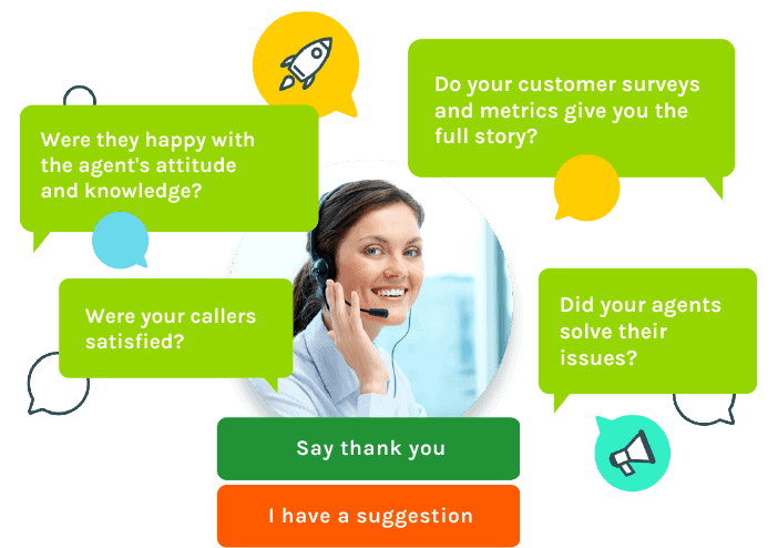 Call centre questions