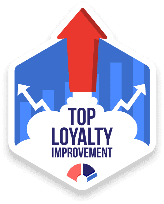 loyality badge