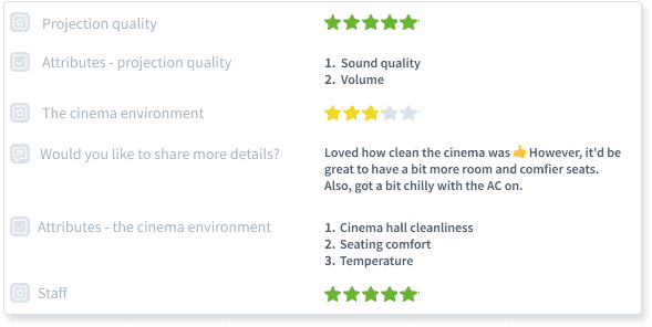 A customer feedback received by Ster Century Cinemas.